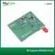 RF Explorer RFEM6G PLUS