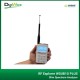 RF Explorer WSUB1G PLUS Slim Spectrum Analyzer