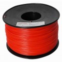 Filaments PLA 1.7 Red