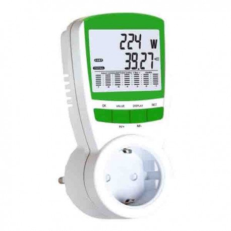 Taff Energy Power Meter - DEM1499 - Green