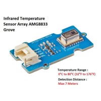 Infrared Temperature Sensor Array AMG8833 Grove